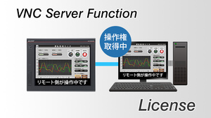 VNCサーバ機能ライセンス VNCサーバ機能ライセンス