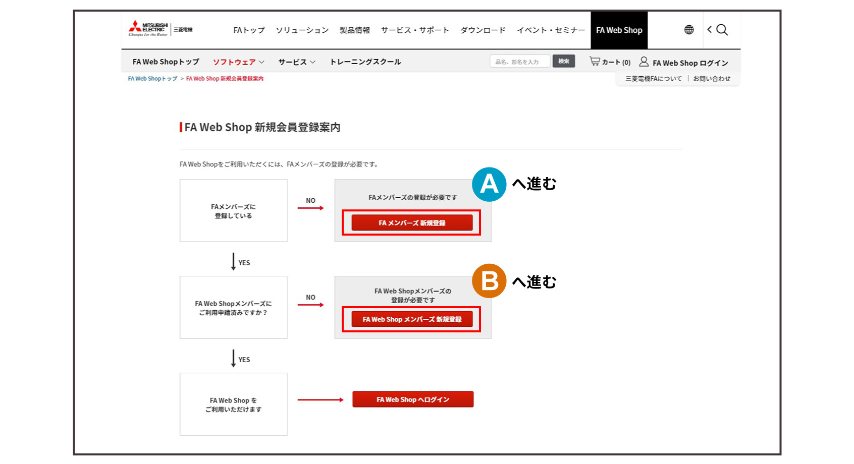 FA WEB Shop新規会員登録案内